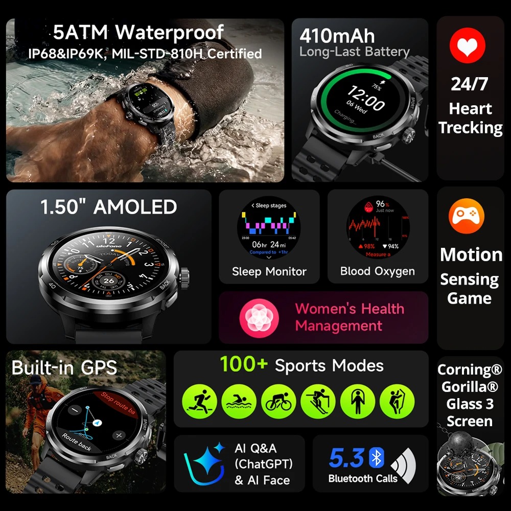 Ulefone Armor Watch Pro 1.5-ca – Italian Jewelry Watches recenzja i cena